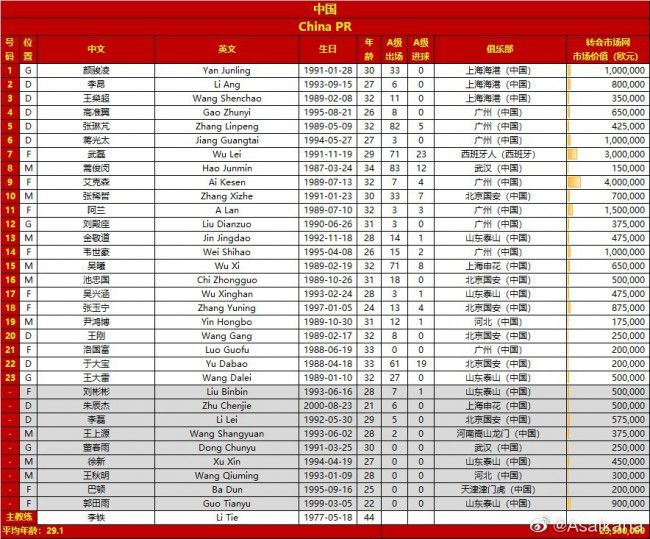 东方动作狂暴袭来 古天乐刘青云并肩作战拯救地球终极海报中，泰来、郑重生、臭鼬装备重型武器共同踏上救世之路，三人身后的巨型机甲刑天压迫感十足，似乎随时要进行火力攻击，一场猛烈的末日救赎之战即将拉开帷幕